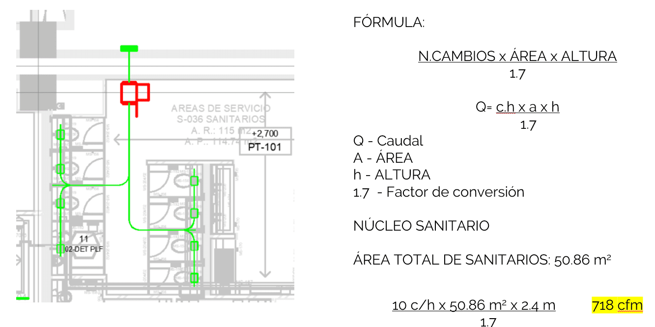 ¿Cómo calcular el volumen de extracción de aire en un inmueble? | KINENERGY